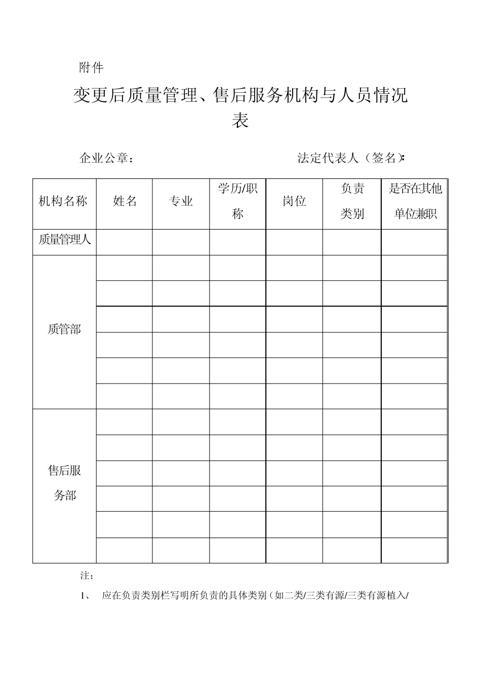 拟经营产品相应存储条件说明_第3页