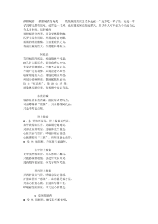 拟胆碱药__拟胆碱药分两类