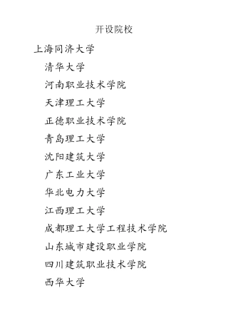 拥有工程造价专业的高校