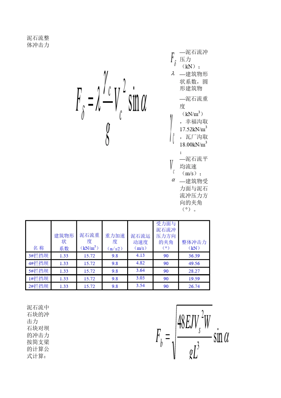 拦挡坝结构计算_第1页