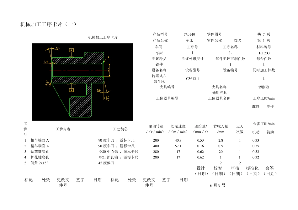拨叉831005加工工艺卡片_第2页