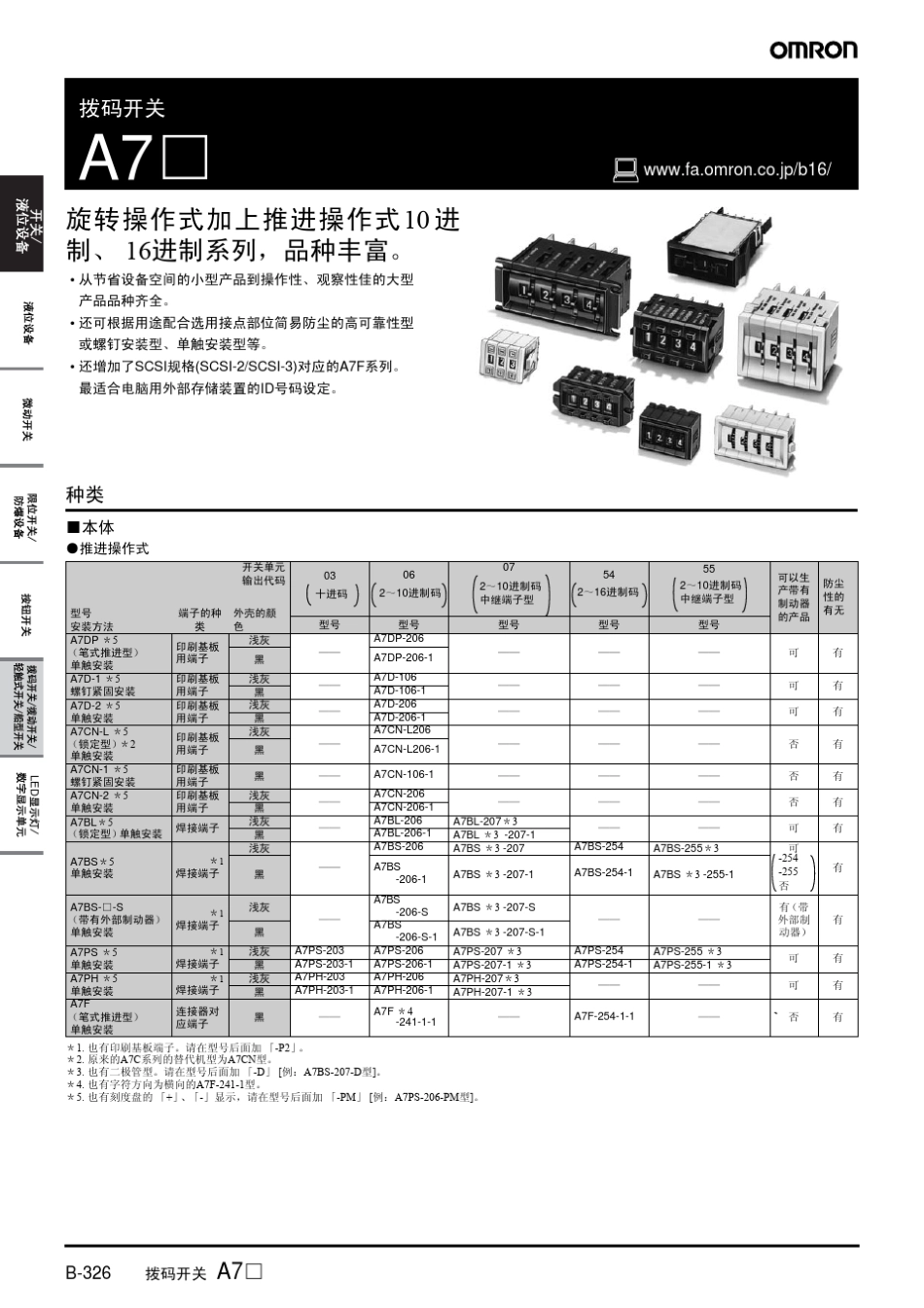 拨码开关资料_第1页
