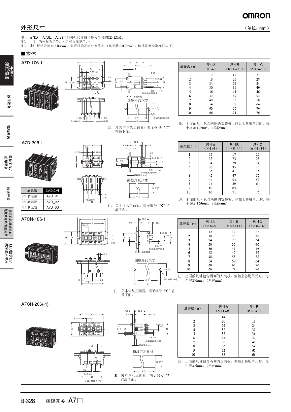 拨码开关资料_第3页