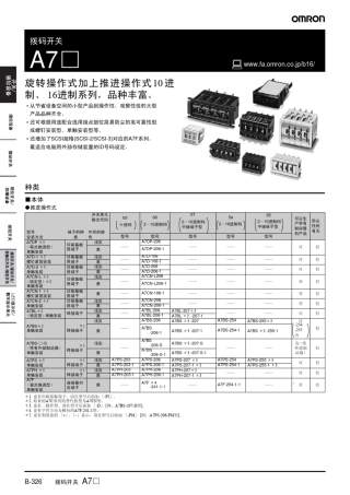 拨码开关资料
