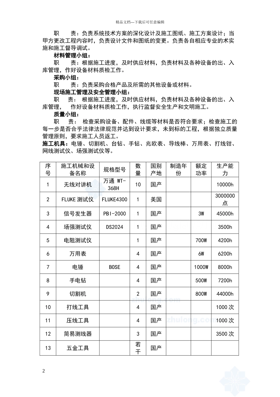 某大厦智能化工程施工组织设计_第2页