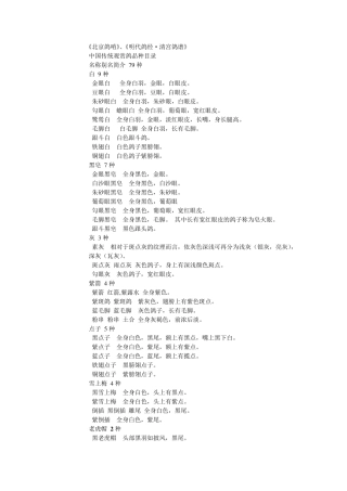 拯救传统观赏鸽