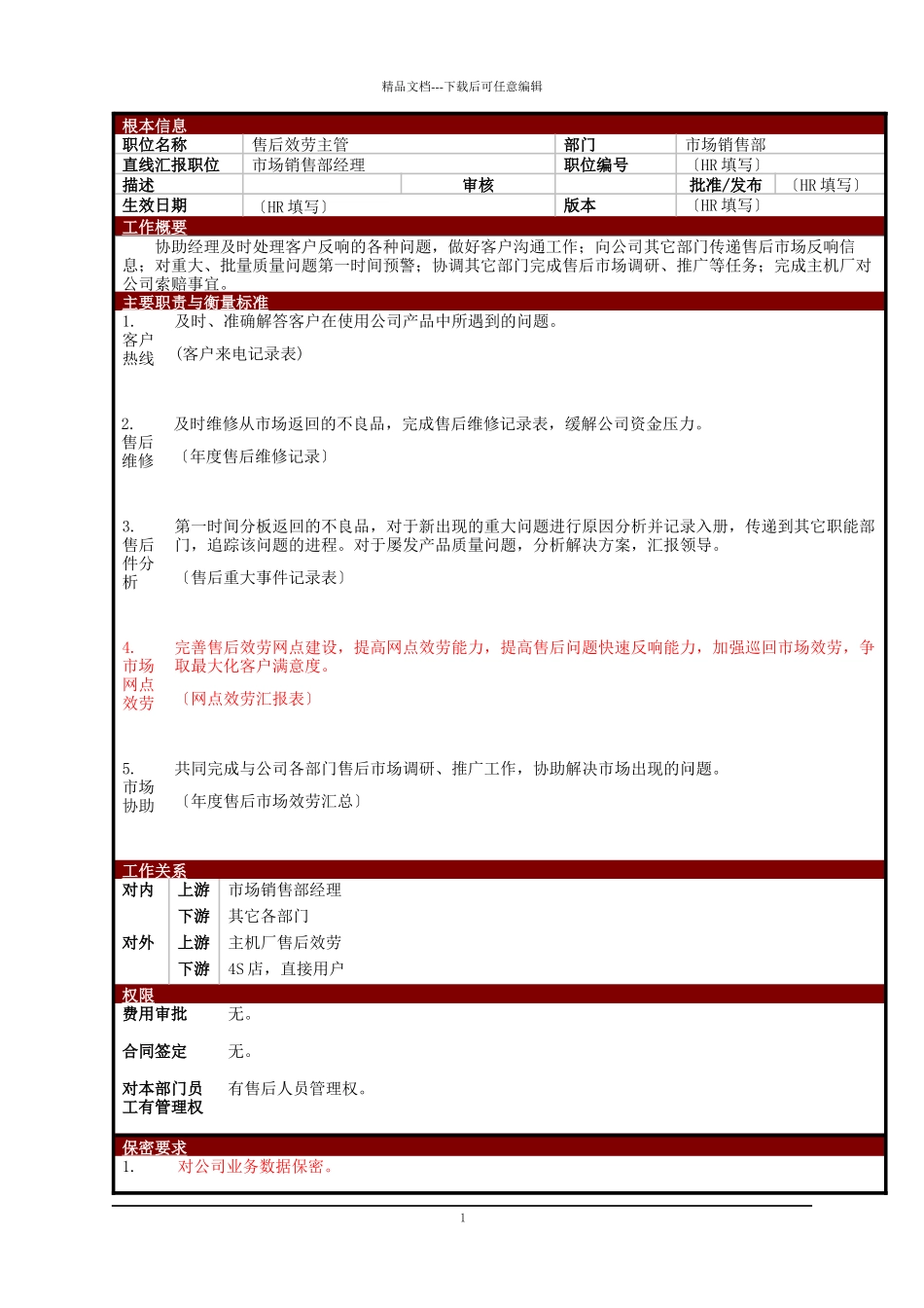 某大型电子公司售后服务主管职位说明书_第1页