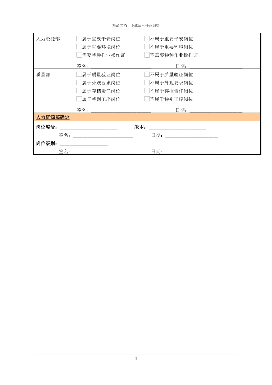 某大型电子公司售后服务主管职位说明书_第3页