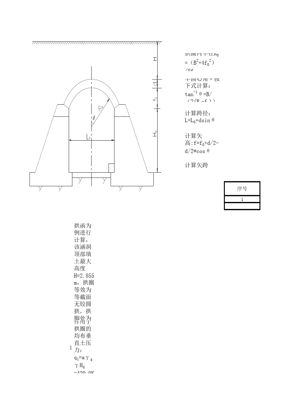 拱涵计算方法及表格_第1页