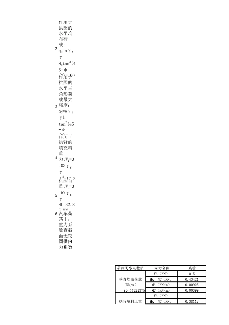 拱涵计算方法及表格_第2页