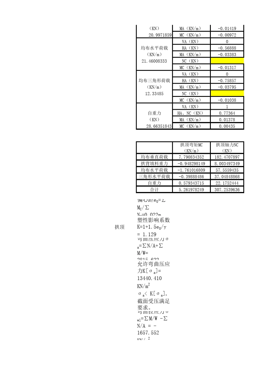 拱涵计算方法及表格_第3页