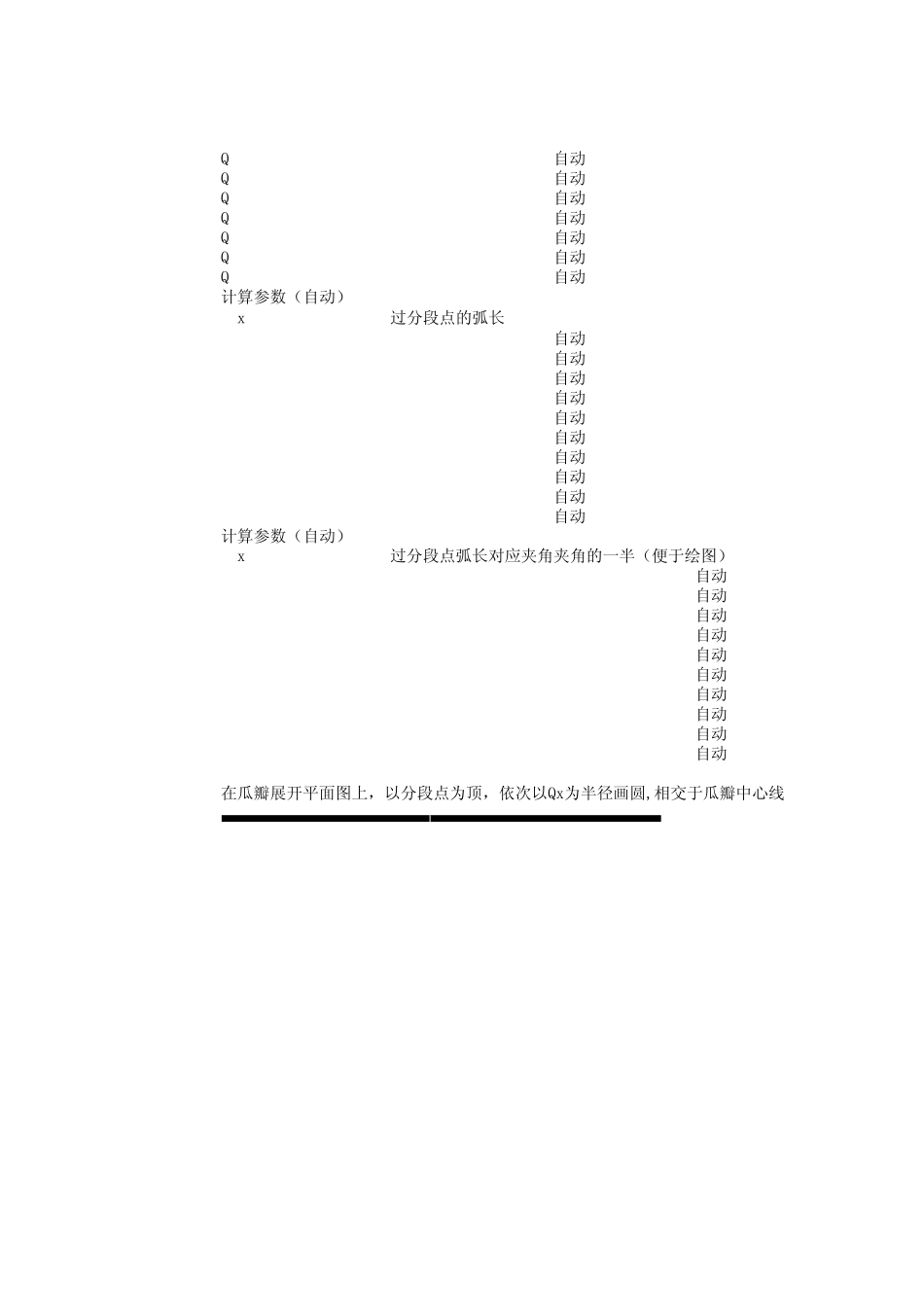 拱顶瓜皮展开计算_第2页