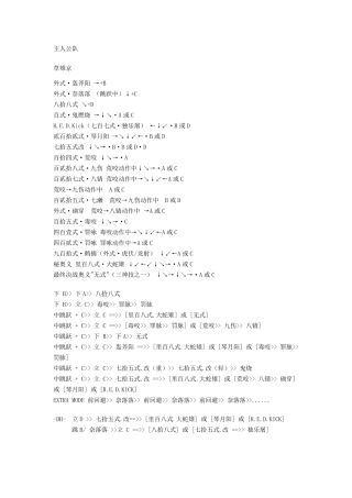 拳皇98全人物出招连招表(含隐藏人物)