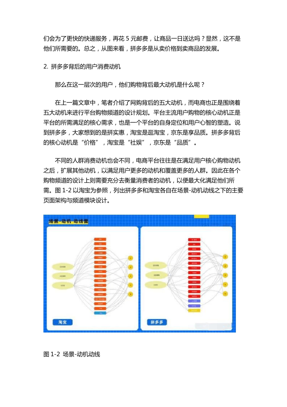 拼多多产品运营深度分析解说_第2页