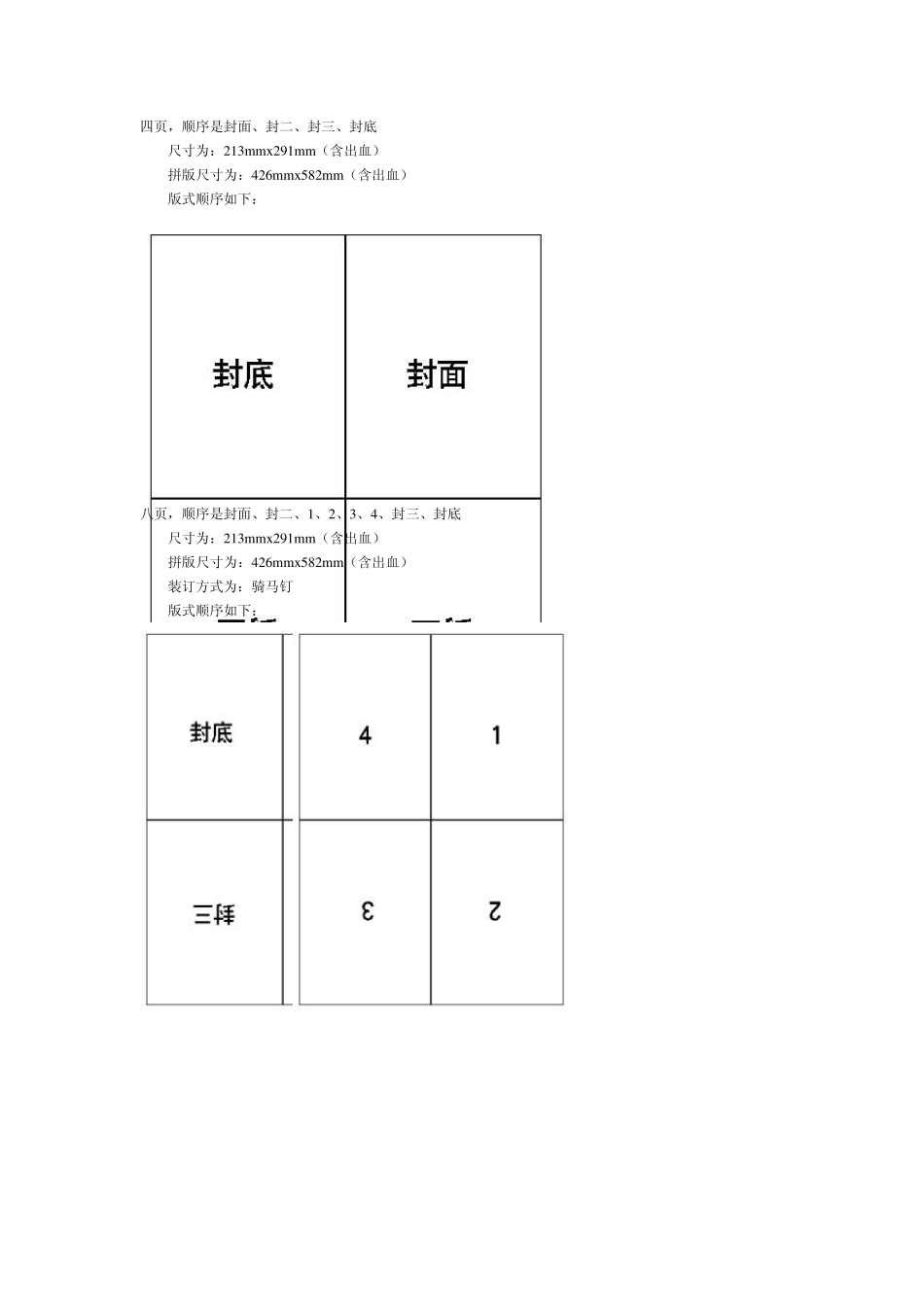 拼版与合开拼版页面顺序_第2页