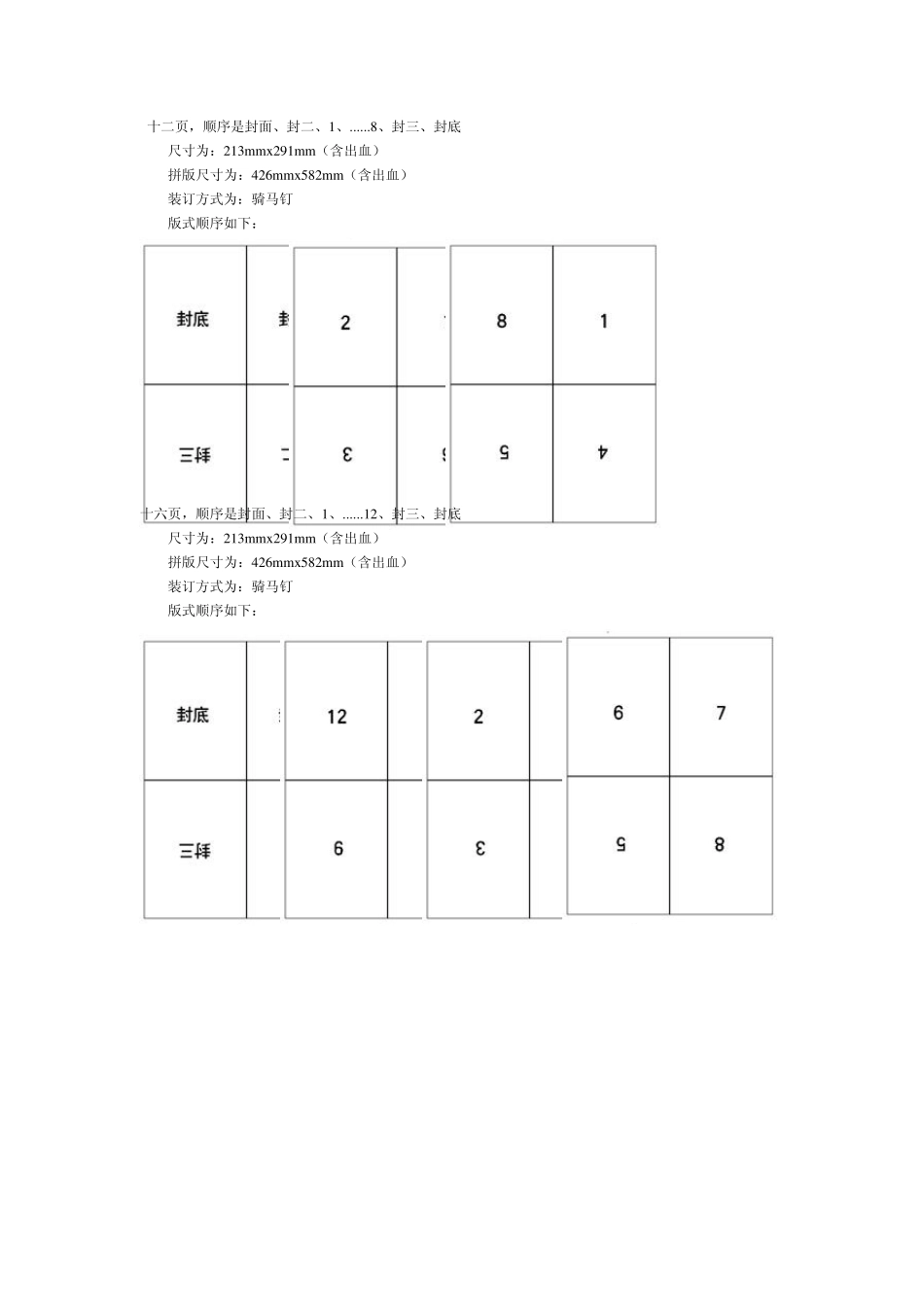 拼版与合开拼版页面顺序_第3页