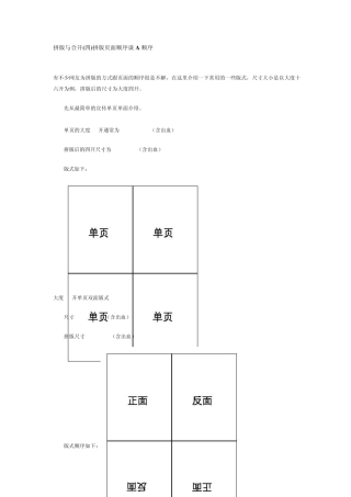 拼版与合开拼版页面顺序