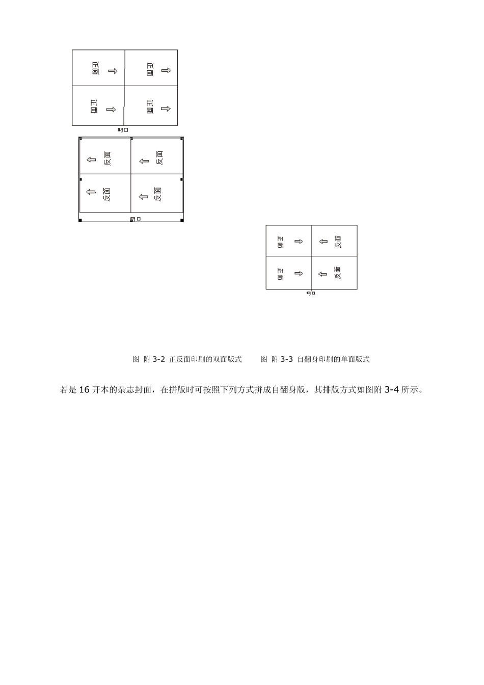 拼版工艺之折页的方法_第2页