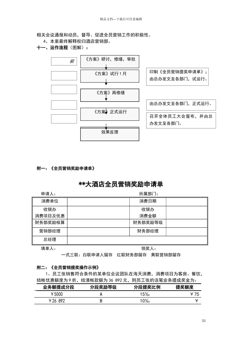某大酒店“全员营销”提成奖励方案_第3页
