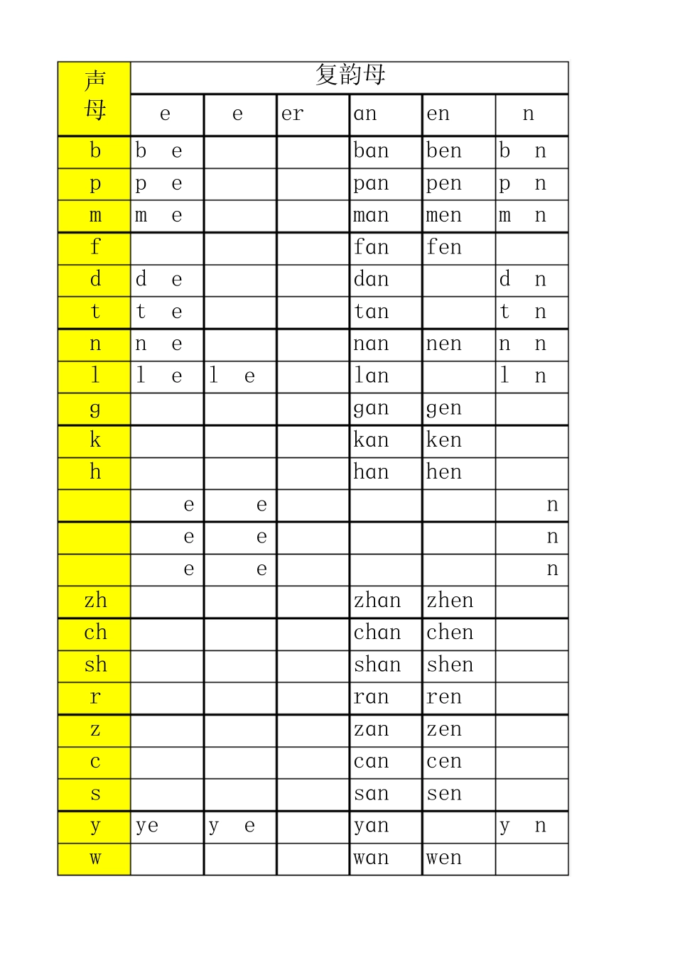 拼音全部组合_第3页