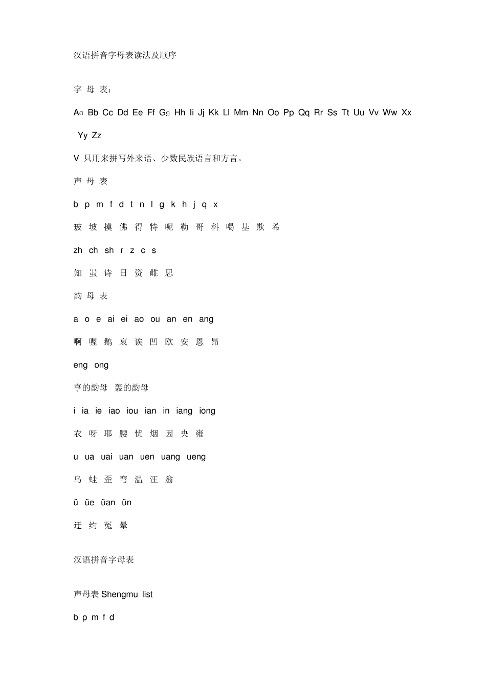 拼音启蒙内容教材——汉语拼音字母表读法及顺序_第1页