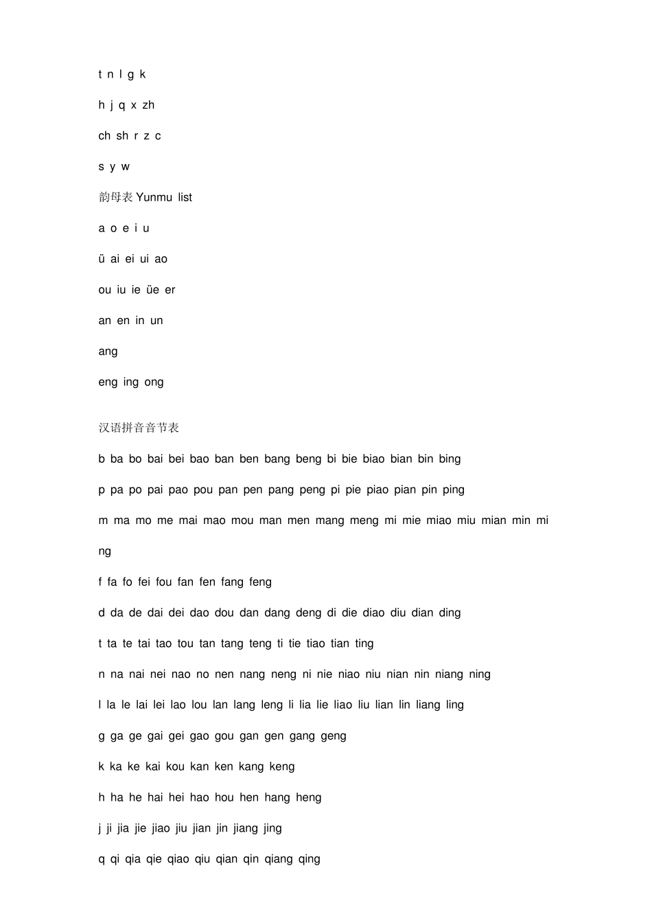 拼音启蒙内容教材——汉语拼音字母表读法及顺序_第2页
