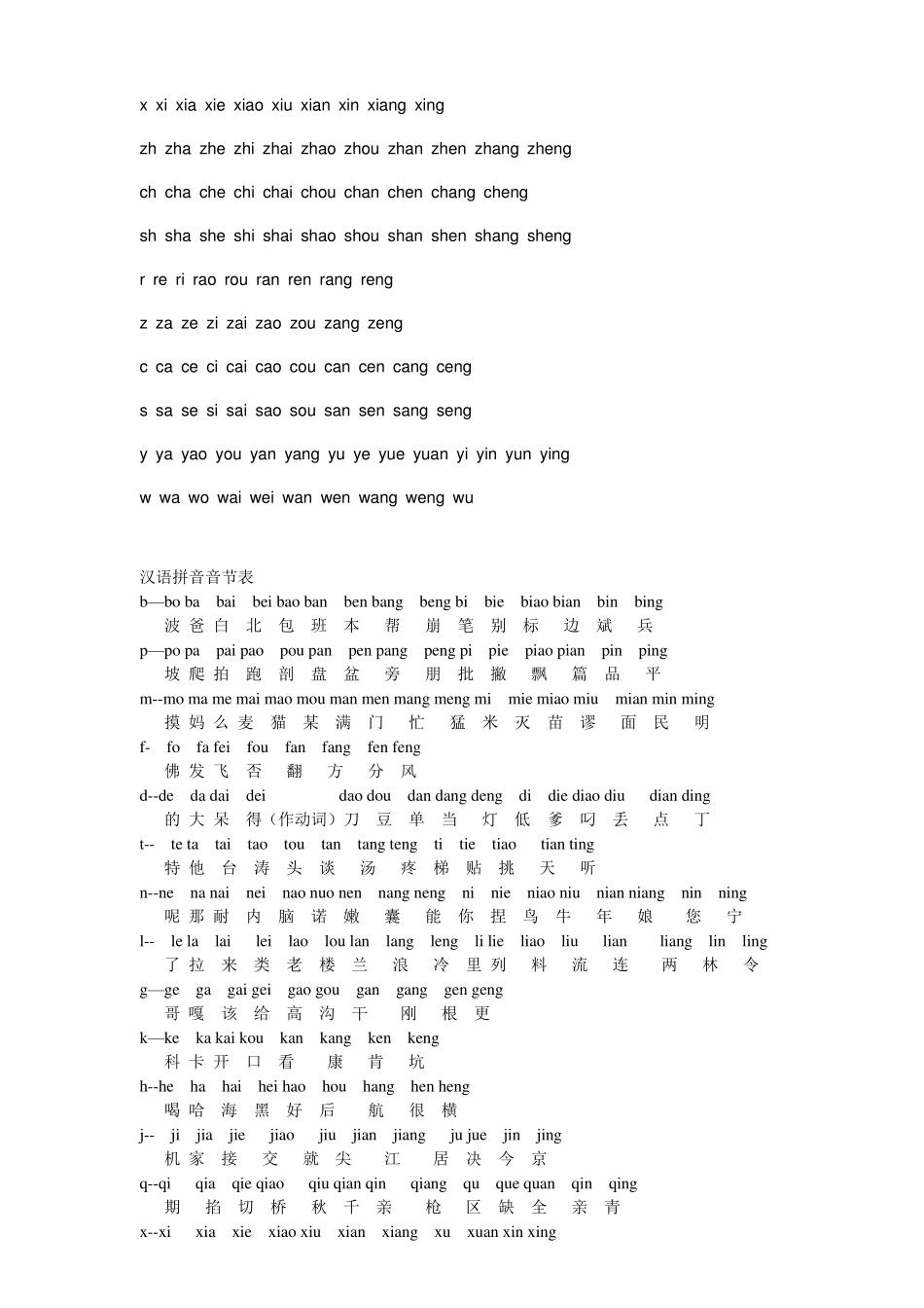 拼音启蒙内容教材——汉语拼音字母表读法及顺序_第3页