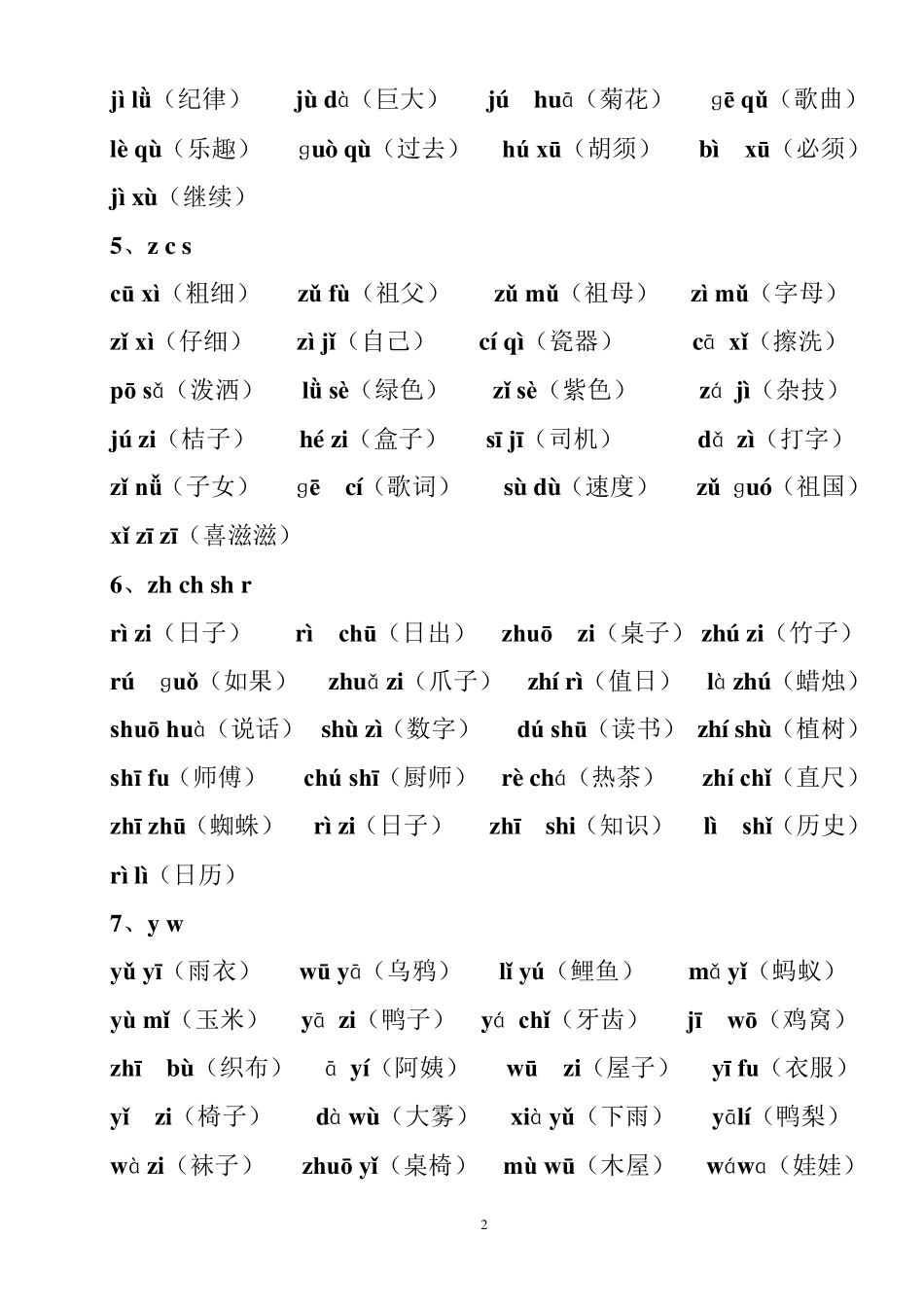 拼音拼读卡片_第2页