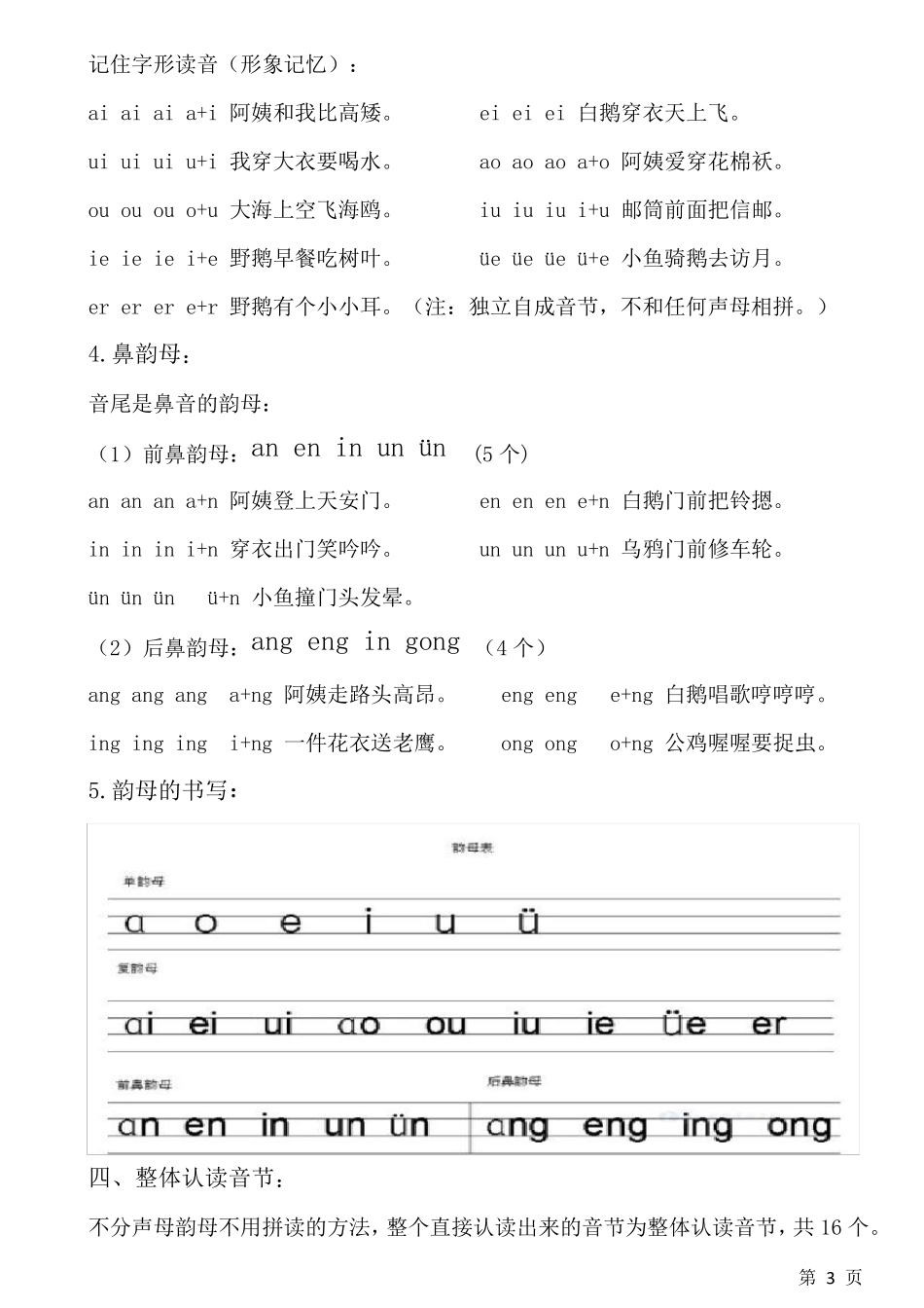拼音知识归纳_第3页