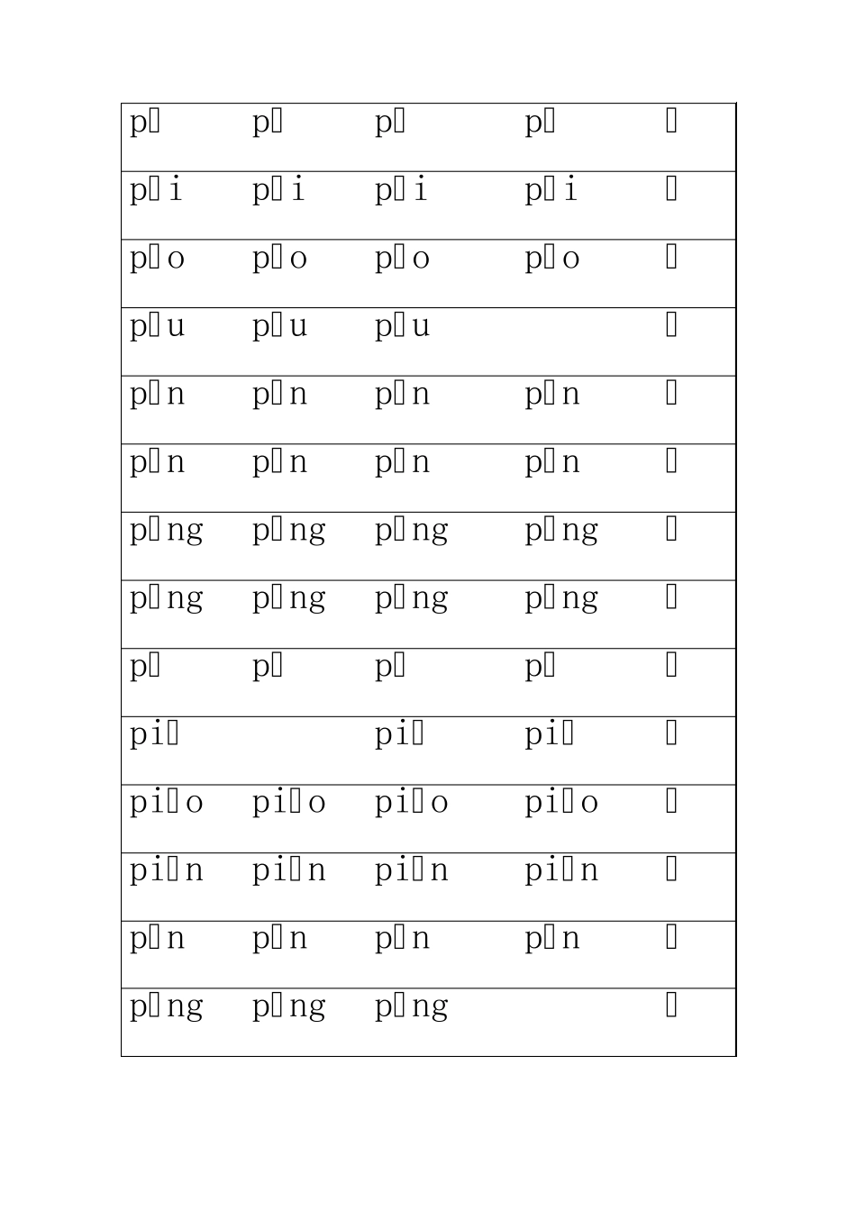 拼音组合大全打印版_第2页