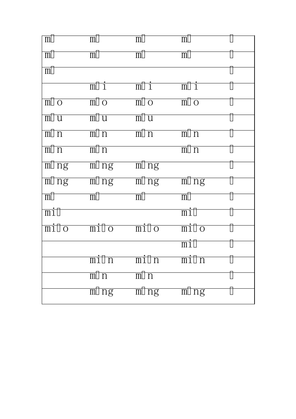 拼音组合大全打印版_第3页