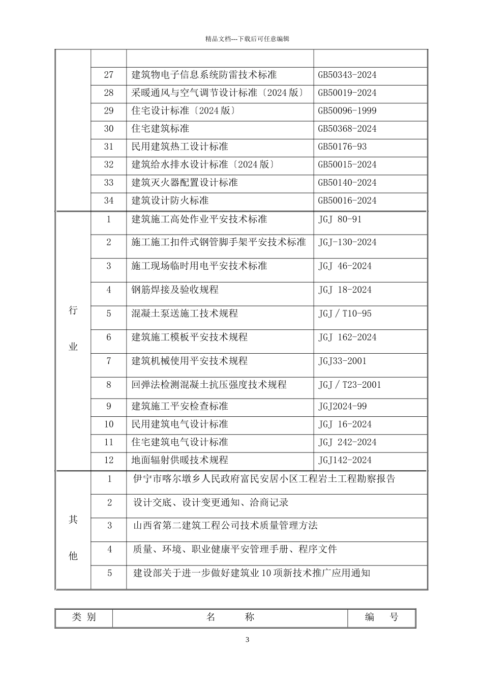 某安居小区施工组织设计群体工程_第3页