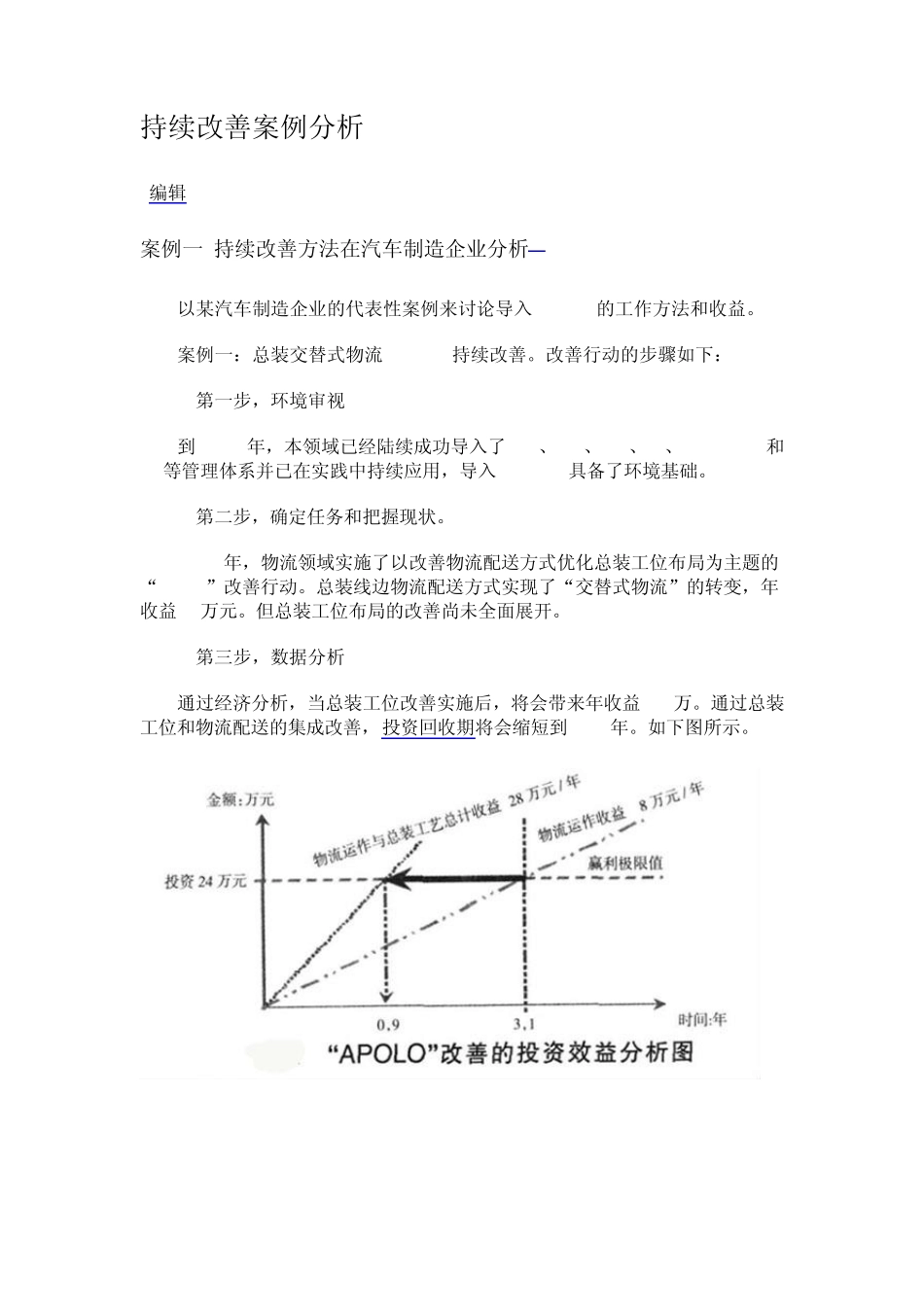 持续改善案例分析_第1页