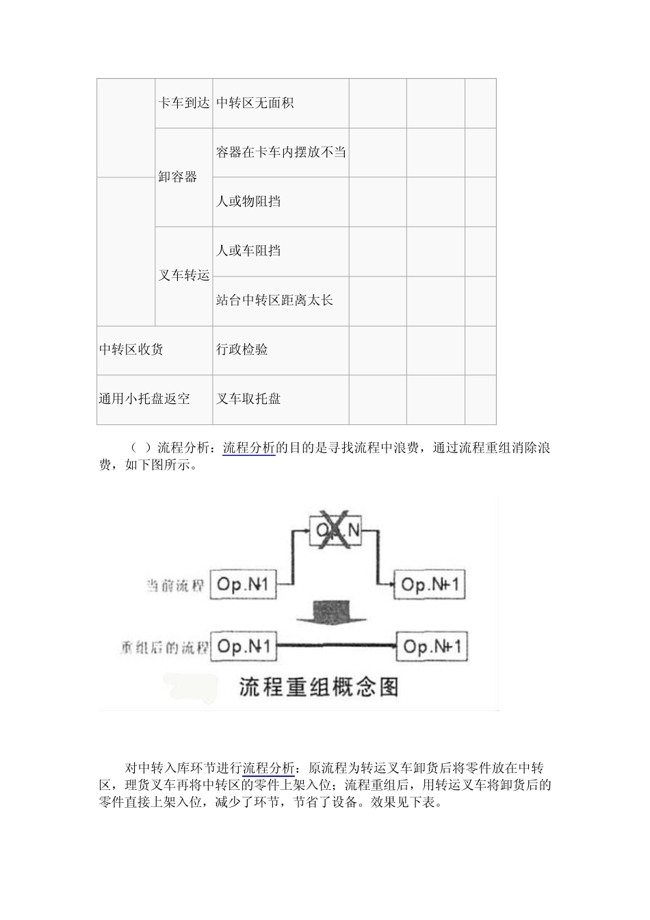 持续改善案例分析_第3页