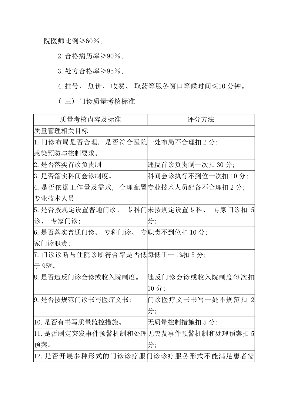 持续改进医疗质量实施方案及考核标准和质量指标_第2页