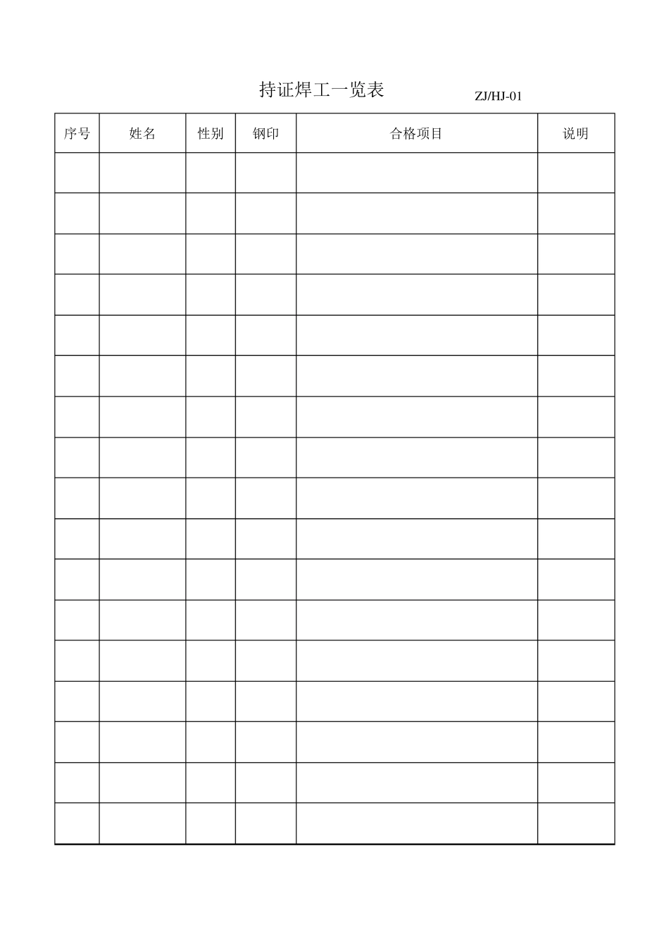 持证焊工一览表_第1页