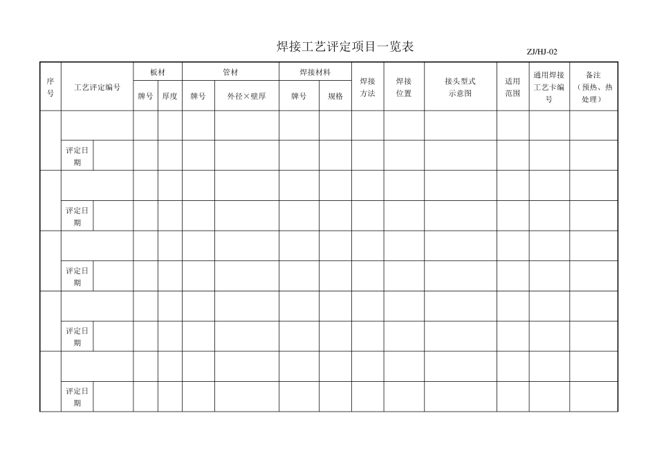 持证焊工一览表_第2页