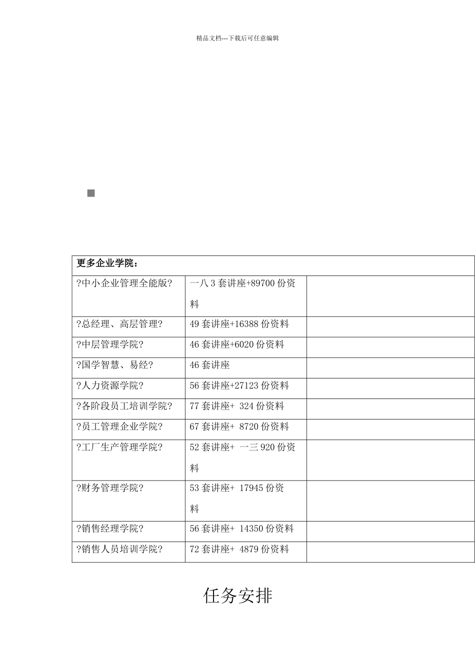 某家具销售公司市场分析与财务计划_第1页