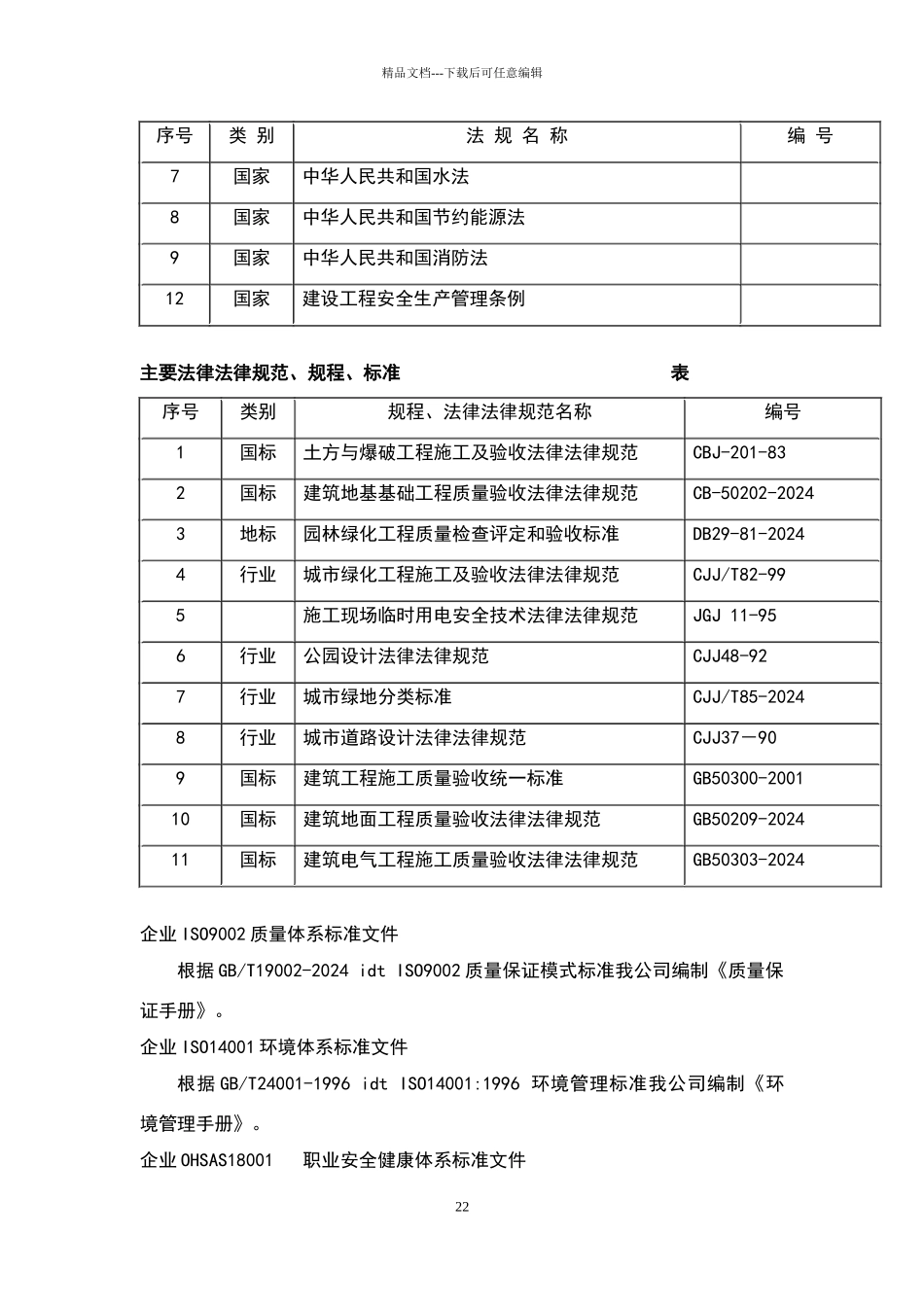 某小区景观工程施工组织设计_第2页