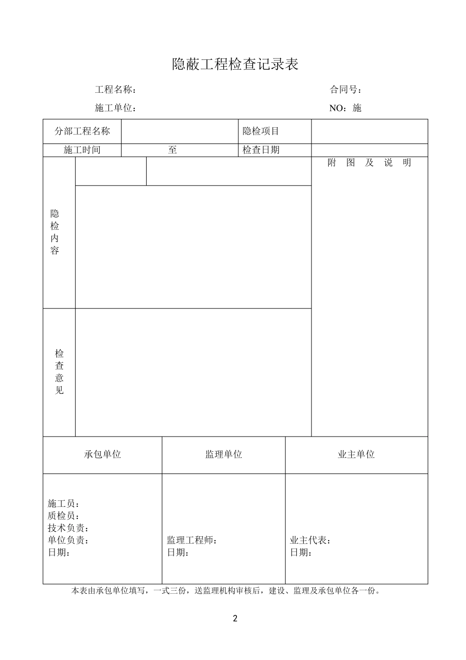挂网喷砼施工用表_第2页