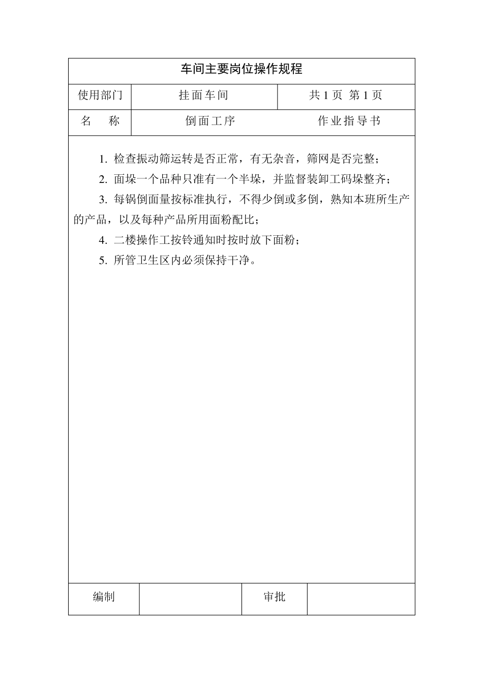 挂面工艺流程及关键控制点_第2页