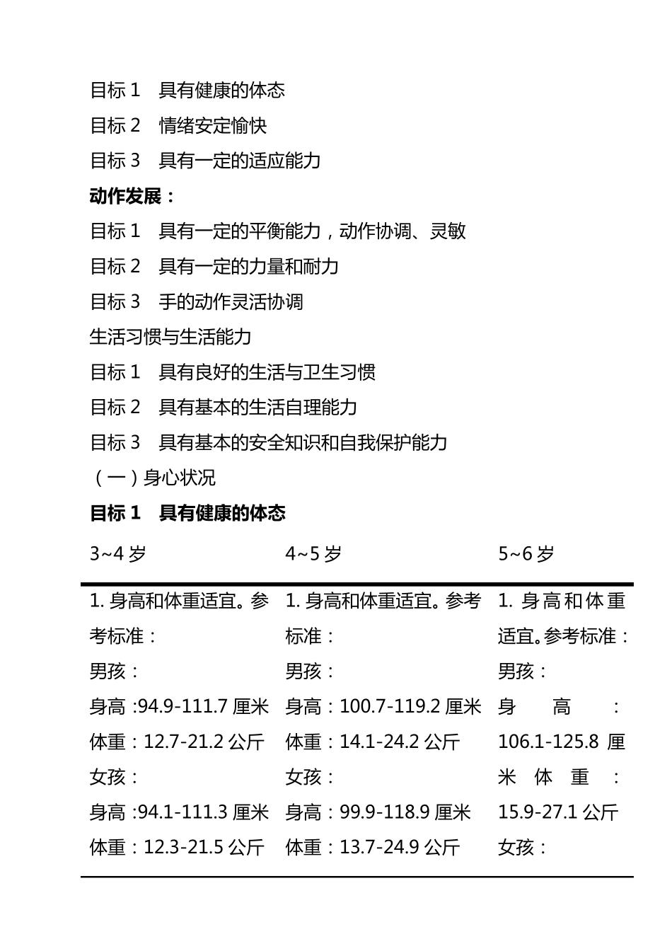 指南健康领域文档_第2页