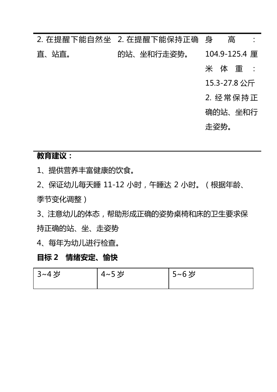 指南健康领域文档_第3页