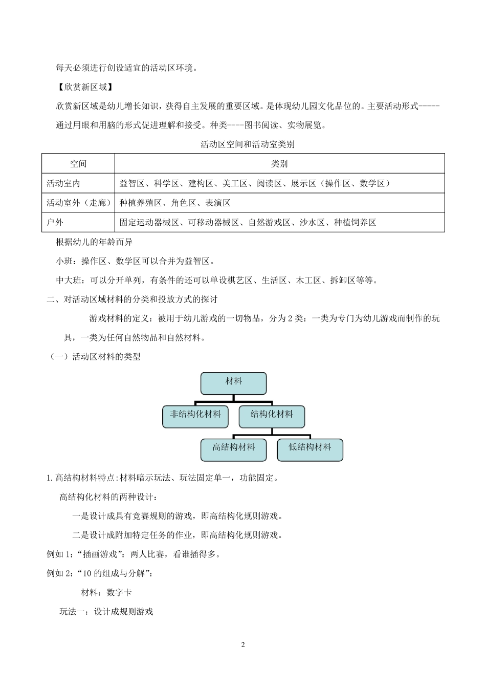 指南背景下,如何开展区域活动_第2页