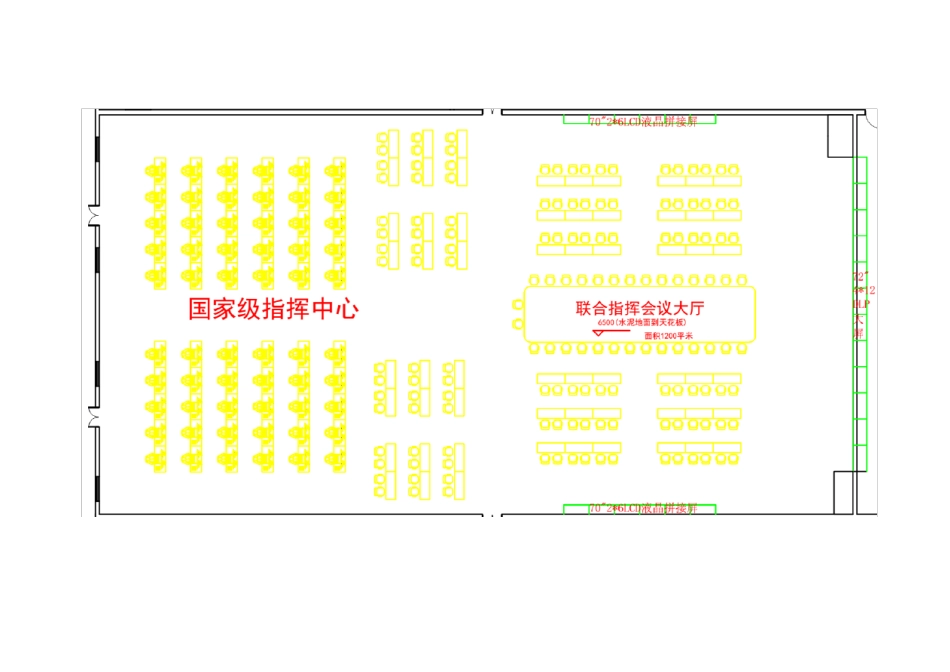 指挥中心布局图(标准)_第3页