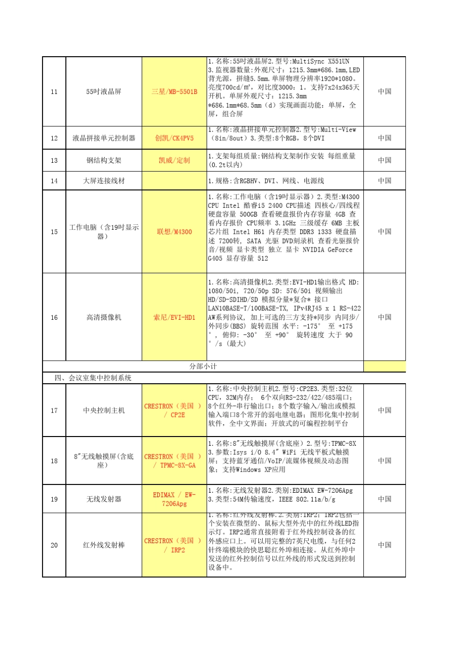 指挥中心系统建设工程报价清单_第2页