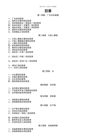 某工厂岗位职责汇编