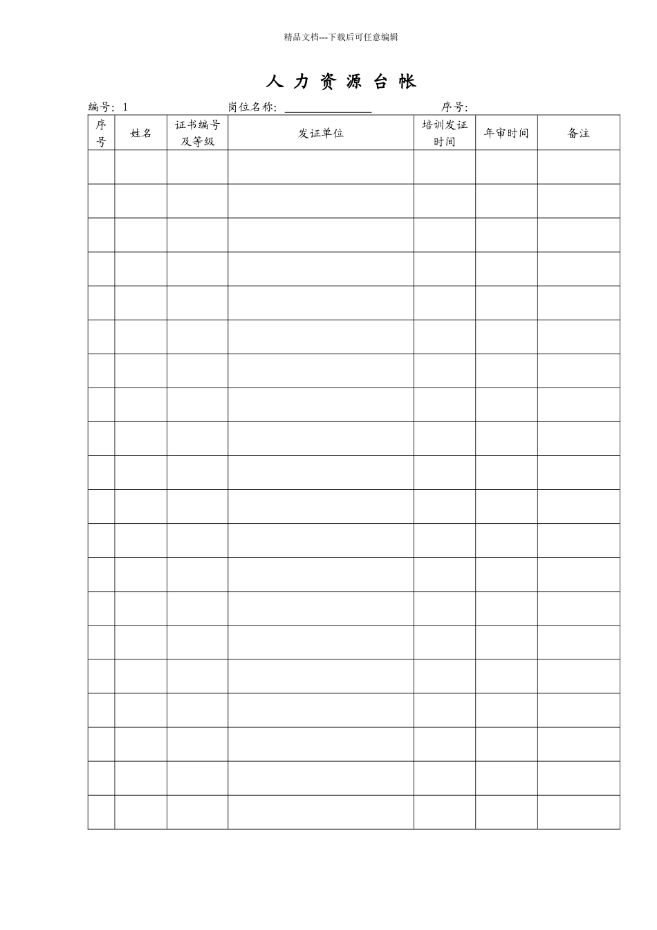 某工地施工项目管理知识分析表格_第2页