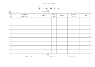某工地施工项目管理知识分析表格