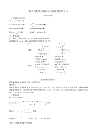 指数与指数函数知识点及题型归纳总结